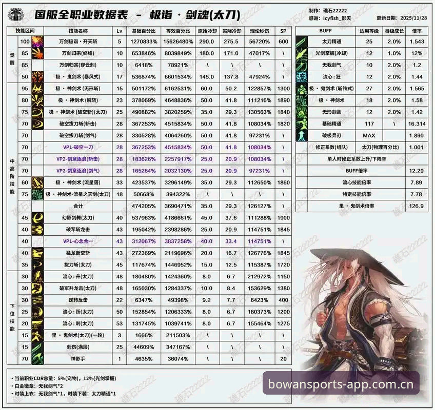 博万体育海外版 博万体育海外版实战操作全攻略:从安装到数据同步的必备知识